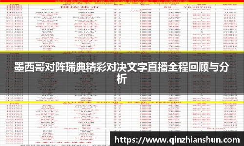 今年会墨西哥对阵瑞典精彩对决文字直播全程回顾与分析